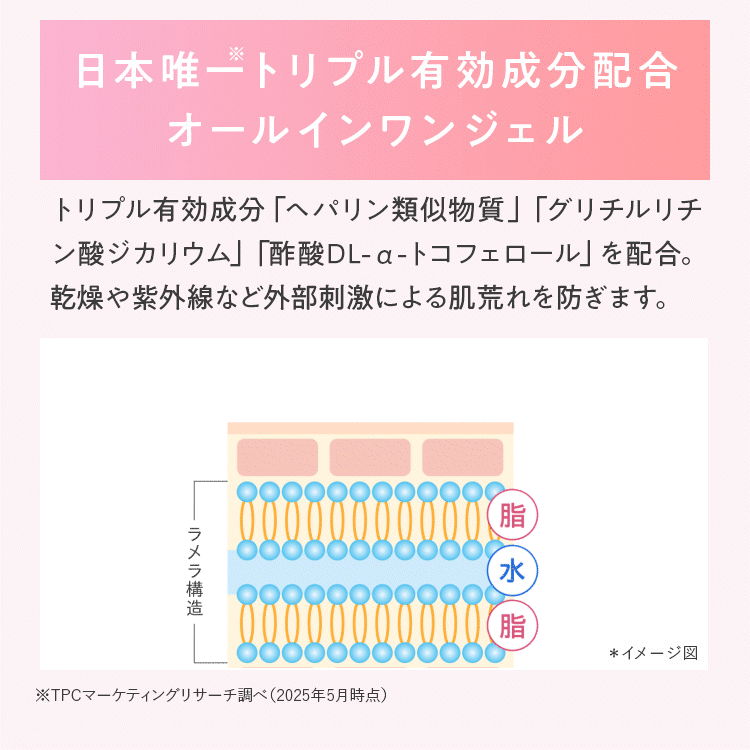 薬用スーパーモイスチャージェル[医薬部外品]
