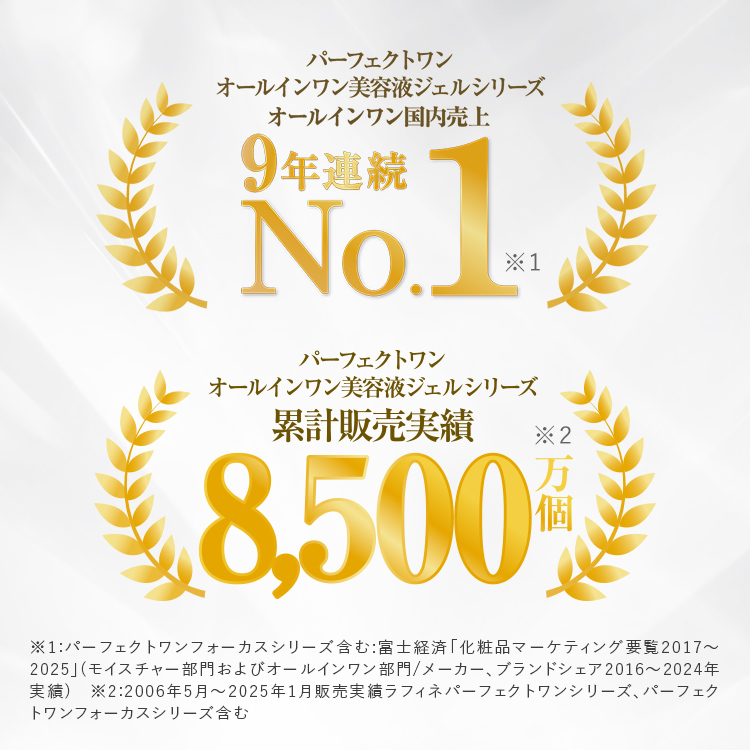 薬用スーパーモイスチャージェル[医薬部外品]