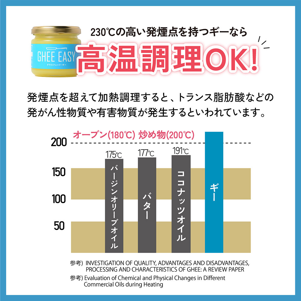 ギー・イージーA100g