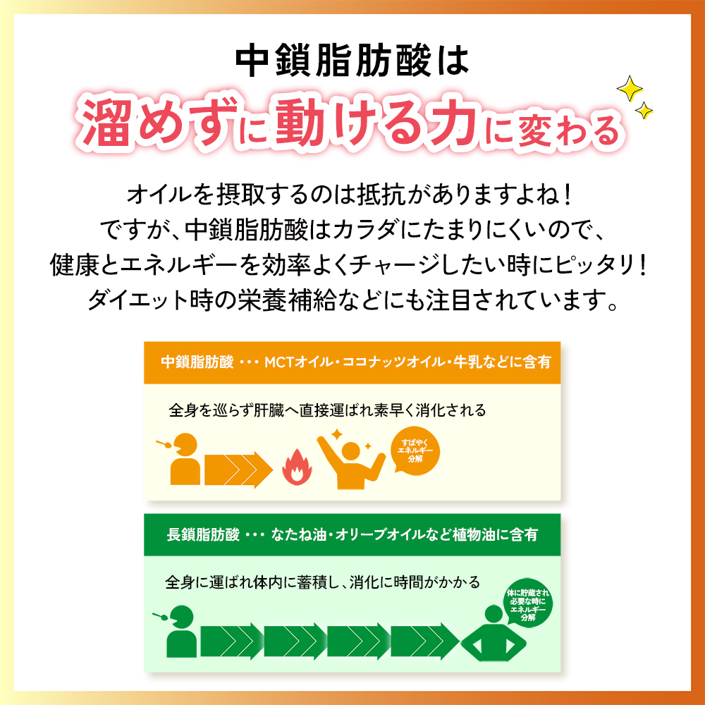 MCTオイル 360g