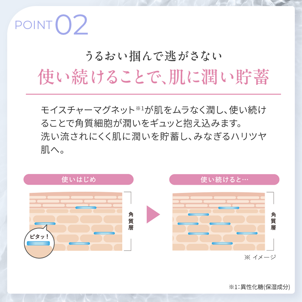 メゾンドブーケ ミルクローション