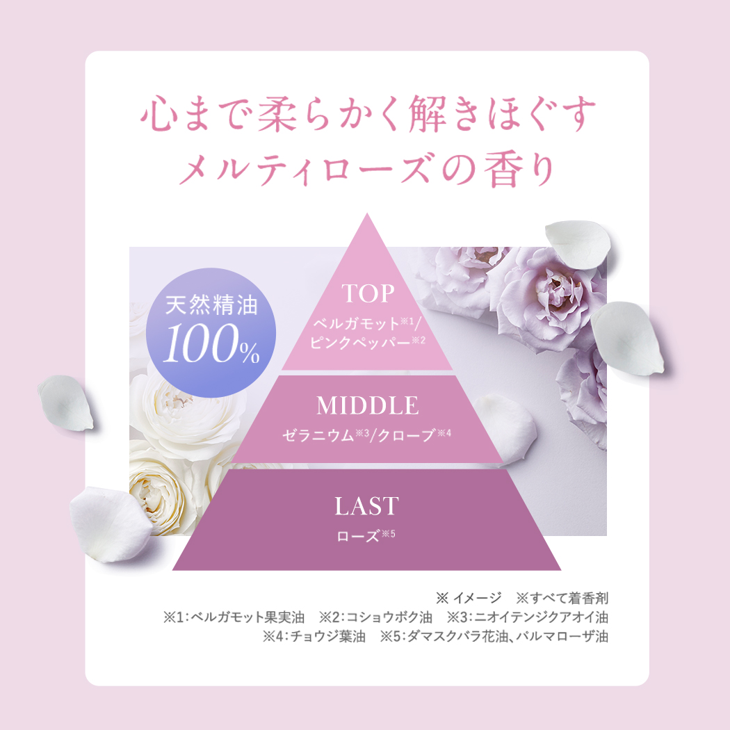 メゾンドブーケ ミルクローション
