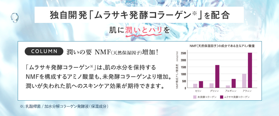 独自開発成分「ムラサキ発酵コラーゲン