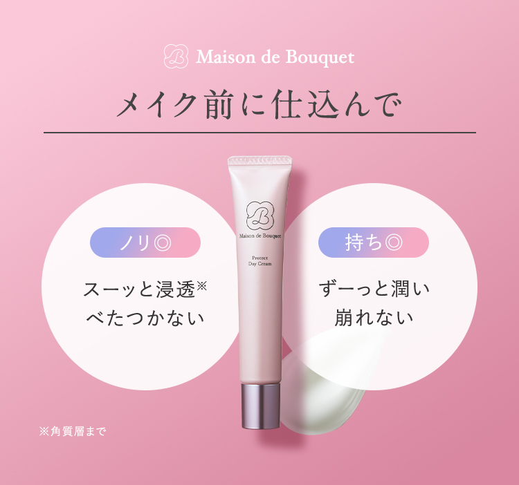 メイク前に仕込むことで化粧ノリと持ちが良くなる、ベタつかず潤い崩れない製品の特長紹介。