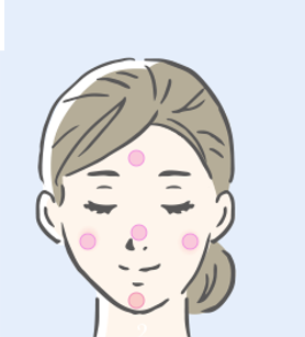 ステップ2