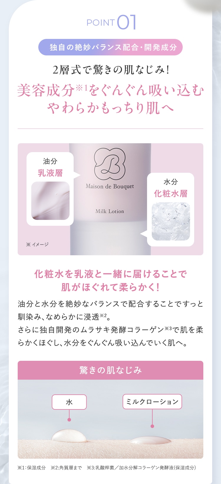 POINT01 独自の絶妙バランス配合・開発成分 2層式で驚きの肌なじみ！美容成分をぐんぐん吸い込むやわらかもっちり肌へ 化粧水を乳液と一緒に届けることで肌がほぐれて柔らかく！驚きの肌なじみ