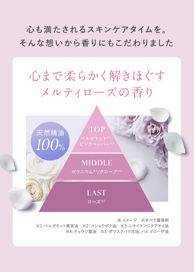 心も満たされるスキンケアタイムを。そんな想いから香りにもこだわりました 心まで柔らかく解きほぐすメルティローズの香り 天然精油100% TOP:ベルガモット/ピンクペッパー MIDDLE:ゼラニウム/クローブ LAST:ローズ