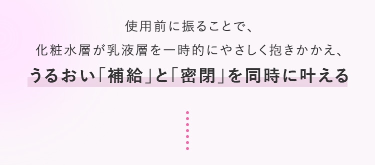 使用前に振ることで、化粧水層が乳液層を一時的にやさしく抱きかかえ、うるおい「補給」と「密閉」を同時に叶える