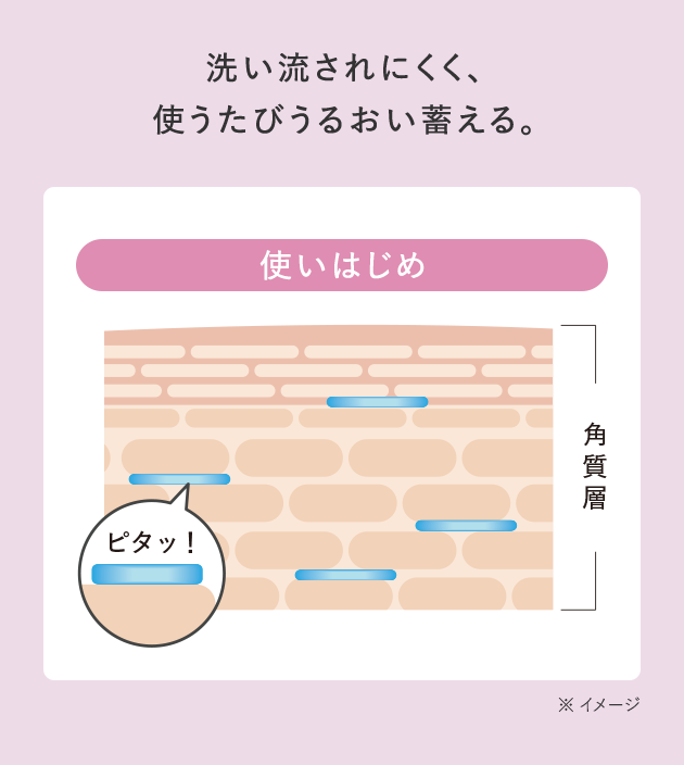 スライダー1