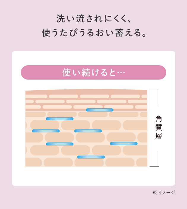 スライダー2