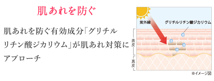 肌あれを防ぐ、グリチルリチン酸ジカリウム