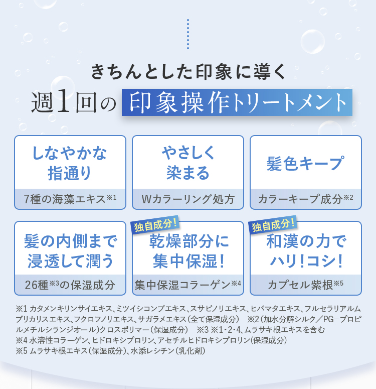 きちんとした印象に導く 週1回の印象操作トリートメント