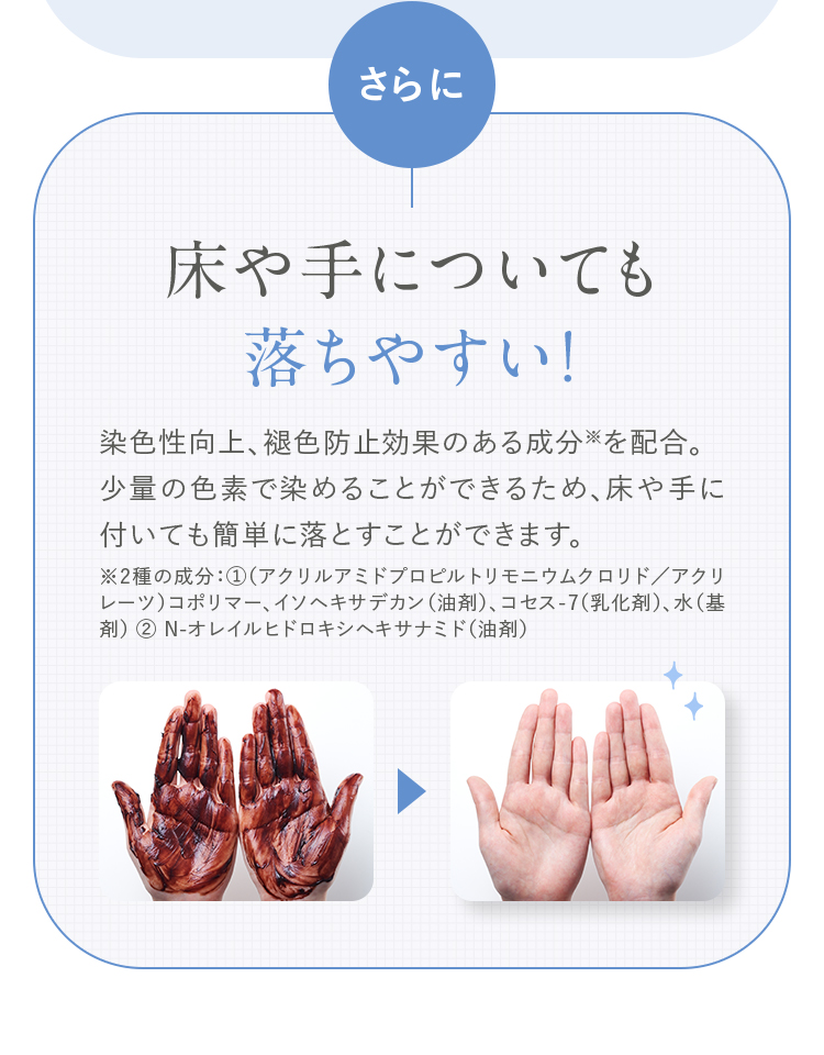 さらに 床や手についても落ちやすい！