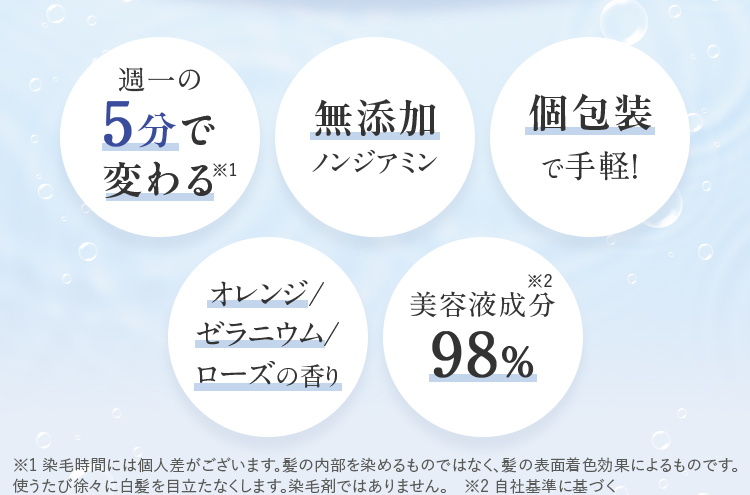 週一の5分で変わる 無添加ノンジアミン 個包装で手軽！ 美容液成分98%