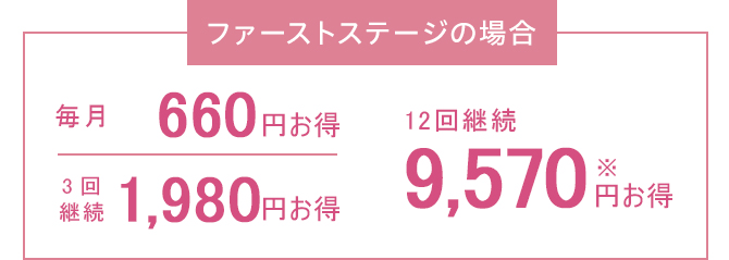 ファーストステージの場合