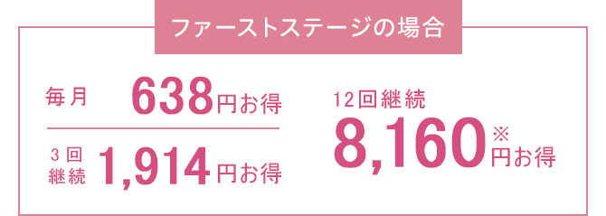 ファーストステージの場合