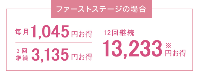 ファーストステージの場合