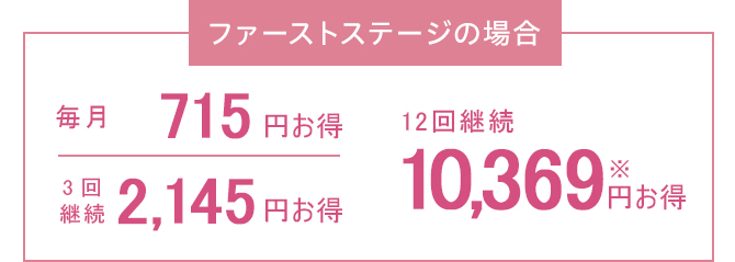 ファーストステージの場合