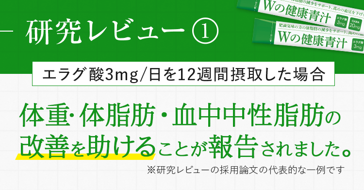 エラグ酸3mg/日を12週間摂取した場合、体重・体脂肪・血中中性脂肪の改善を助けることが報告されました。（研究レビューの採用論文の代表的な一例です。）