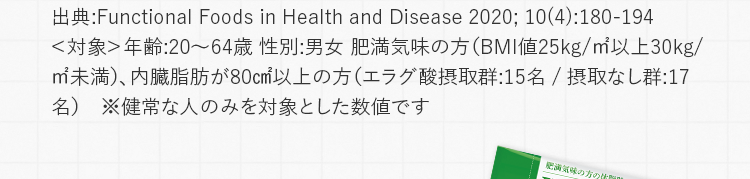 出典:Functional Foods in Health and Disease 2020; 10(4):180-194
＜対象＞年齢:20～64歳 性別:男女 肥満気味の方（BMI値25kg/㎡以上30kg/㎡未満）、内臓脂肪が80㎠以上の方（エラグ酸摂取群:15名 / 摂取なし群:17名）　※健常な人のみを対象とした数値です