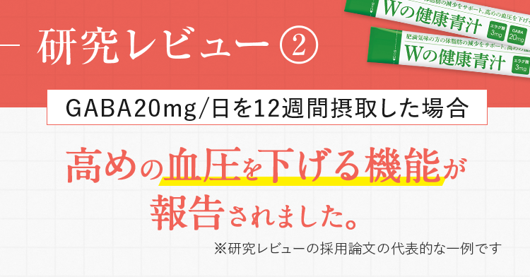 高めの血圧を下げる機能が報告されました。（研究レビューの採用論文の代表的な一例です。）