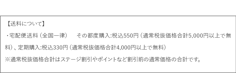 送料について