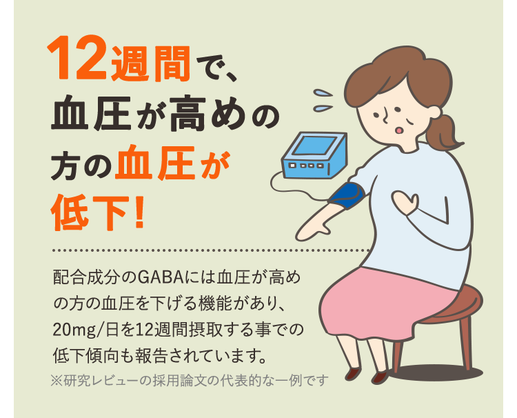 12週間で血圧が高めの方の血圧が低下！