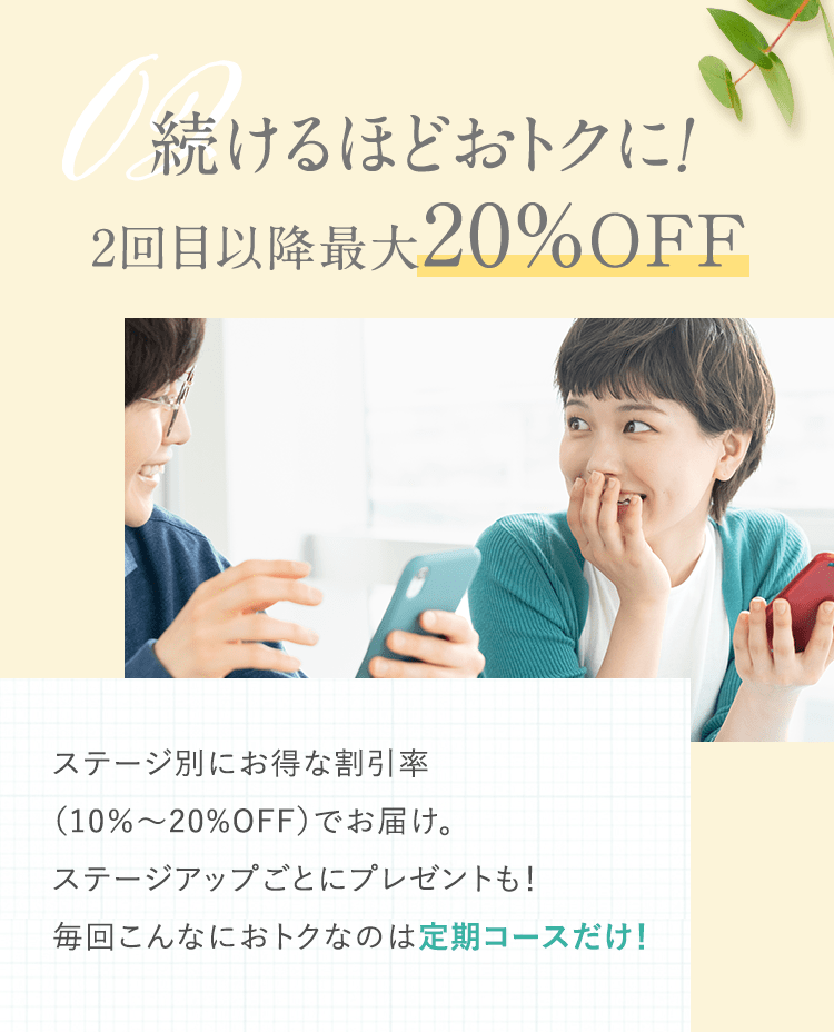 続けるほどおトクに！2回目以降最大20%OFF