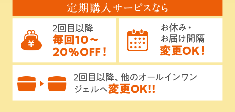 定期購入サービスなら、2回目以降毎回10~20%OFF