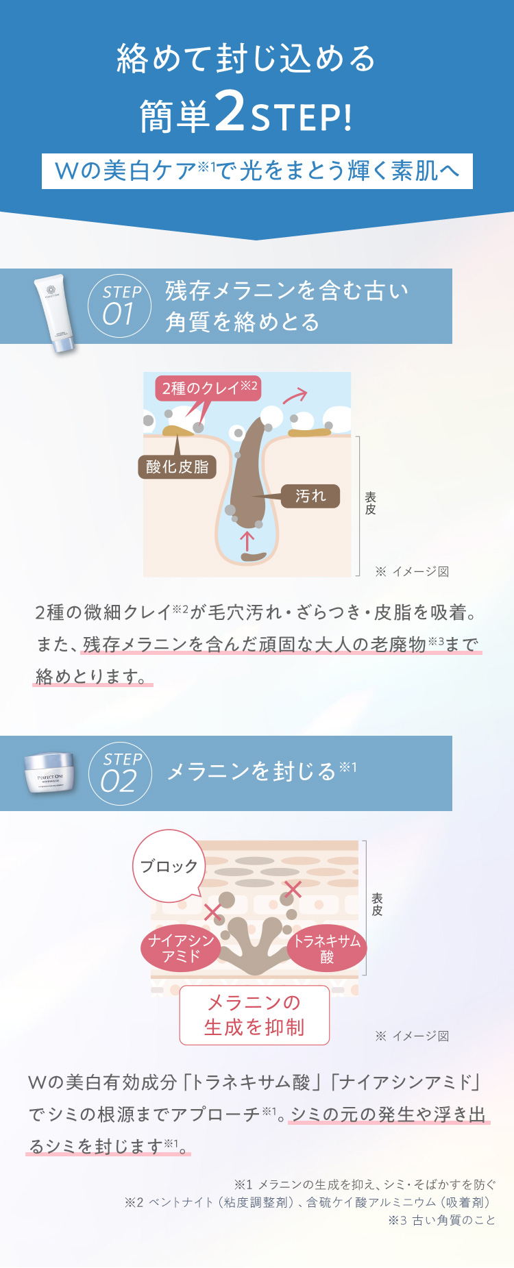 絡めて封じ込める 簡単2STEP