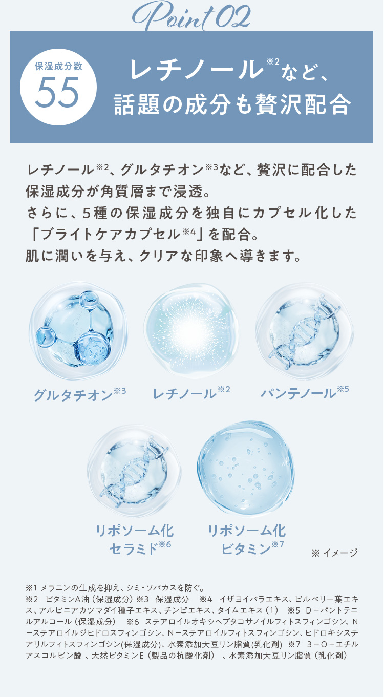 ポイント2