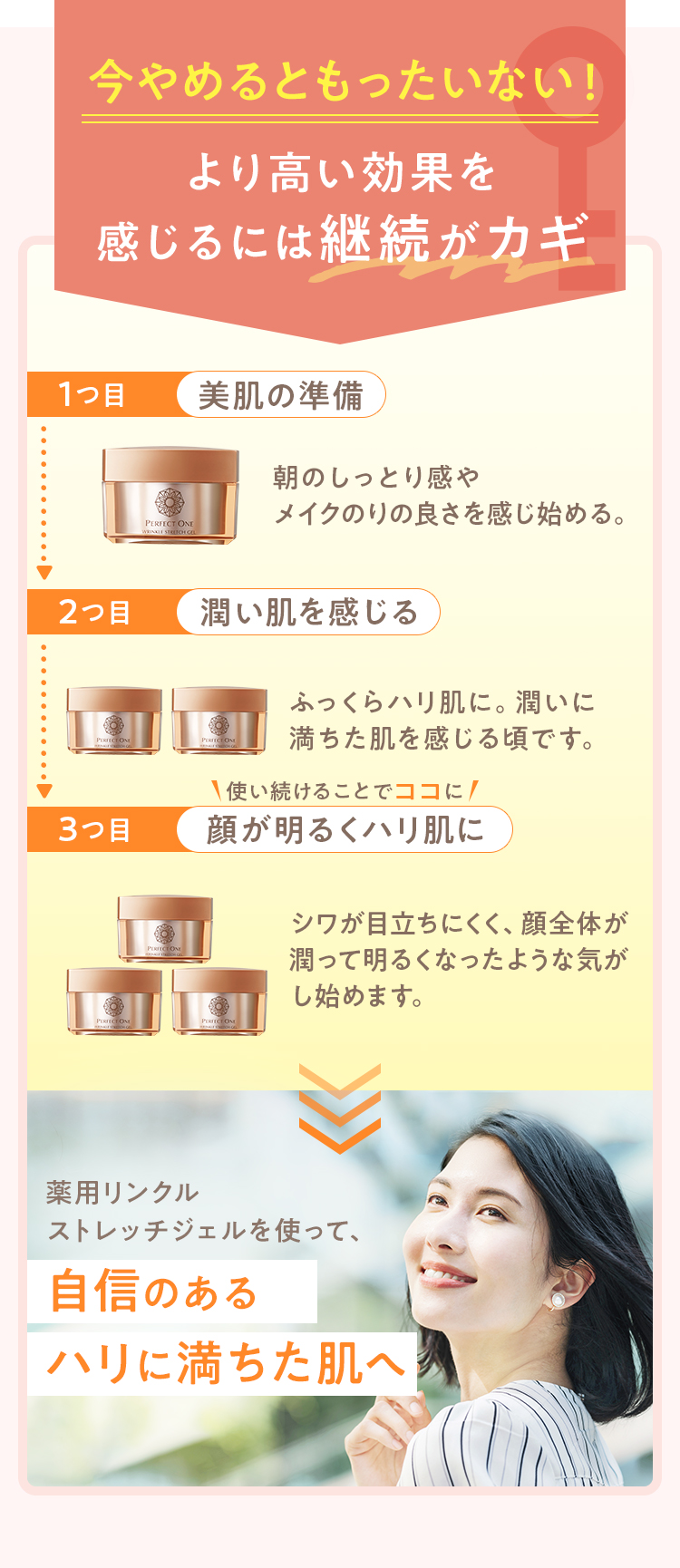 今やめるともったいない！より高い効果を感じるには継続がカギ