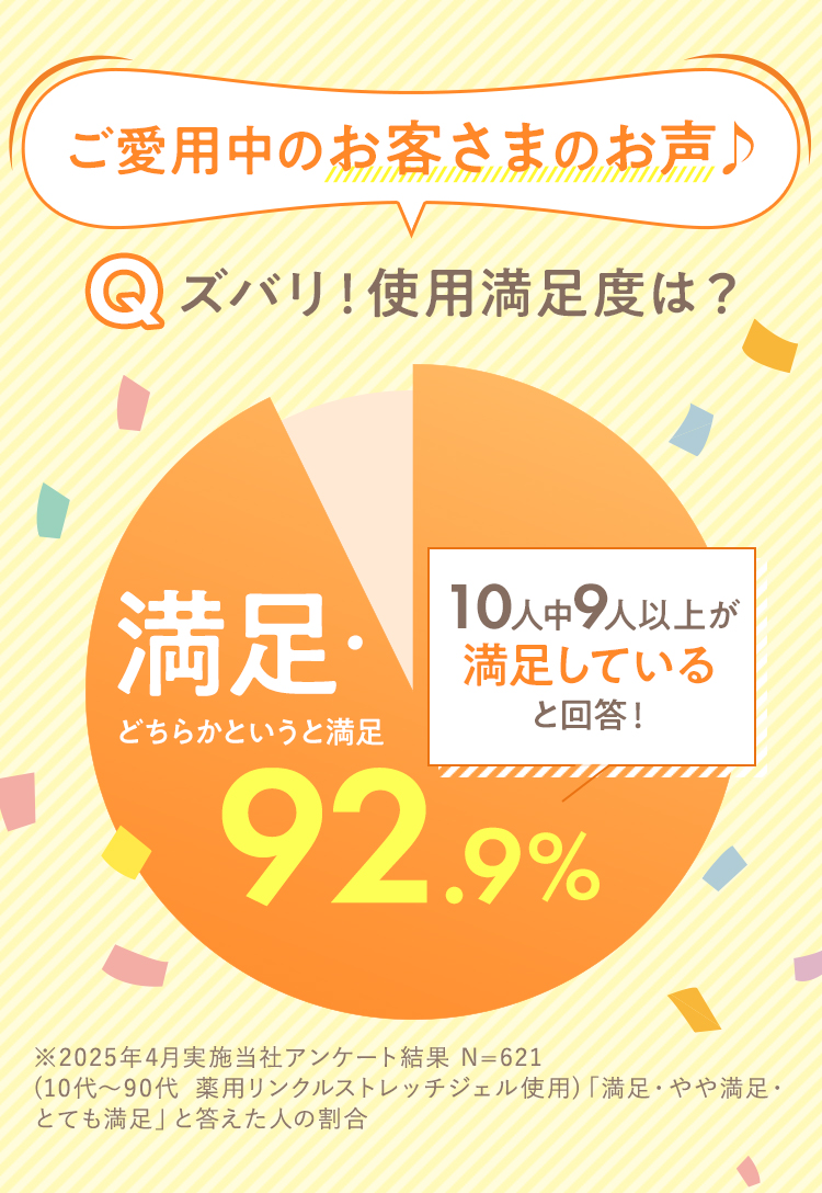 ご愛用中のお客さまのお声＿グラフ