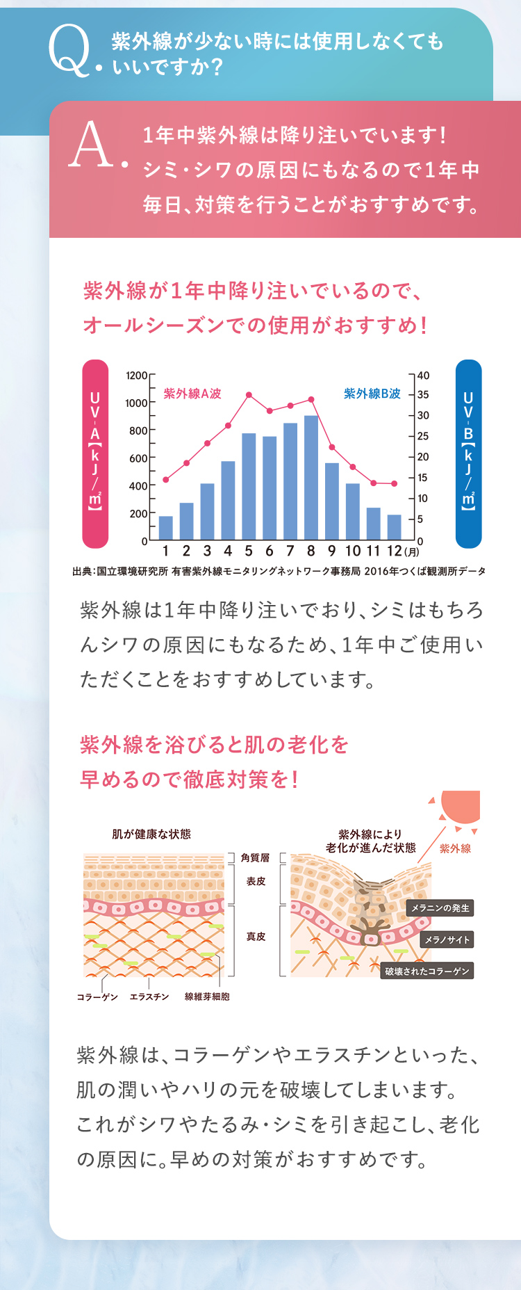 紫外線が少ない時期は使わなくてもいい？