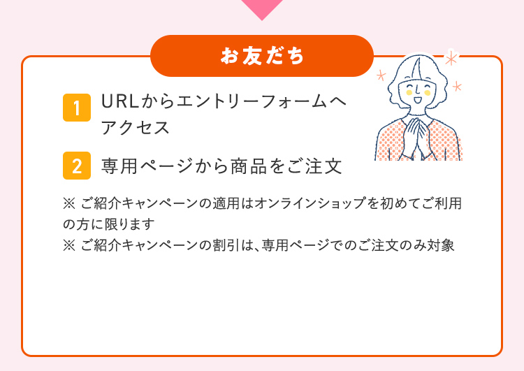 お友だち_URLからエントリーフォームへアクセス