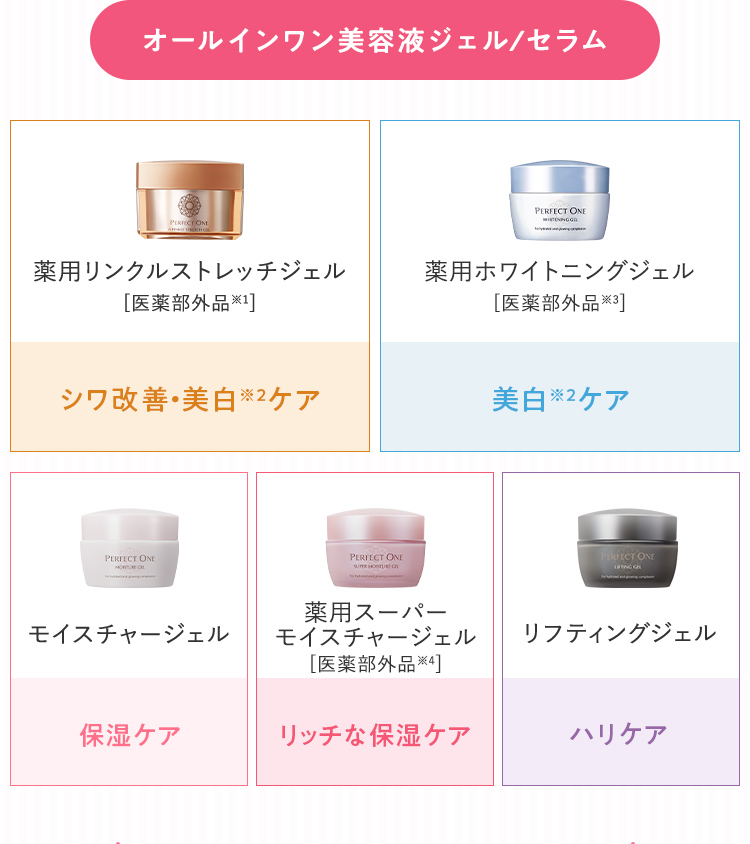 5種のジェルであなたの肌悩みに