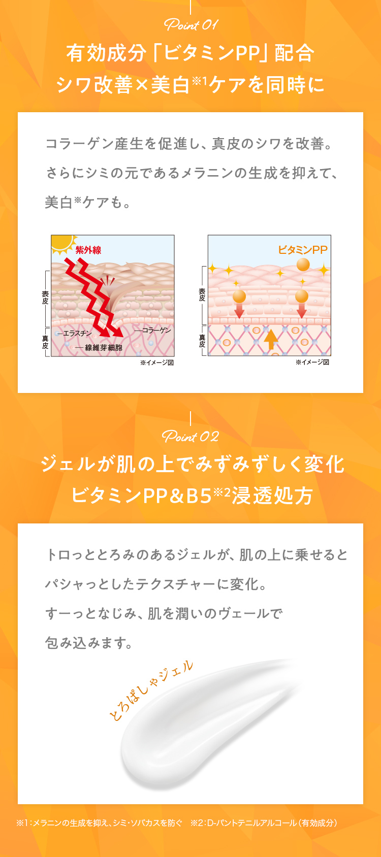 薬用リンクルストレッチジェル 特徴説明