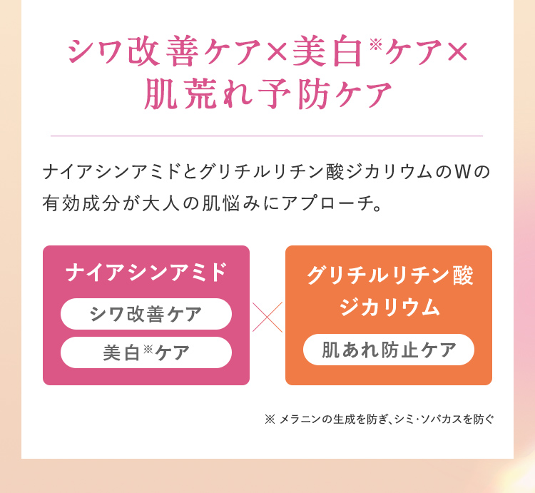 シワ改善×美白ケア×肌荒れ予防ケア