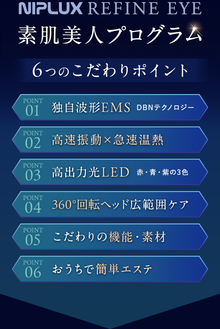 素肌美人プログラム 6つのこだわり