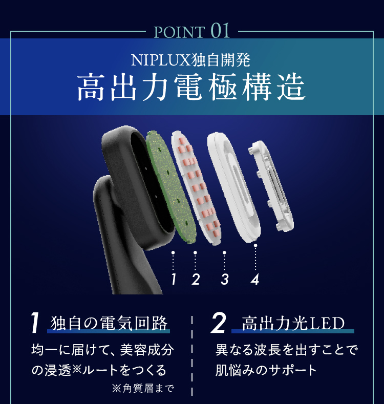 高出力電極構造