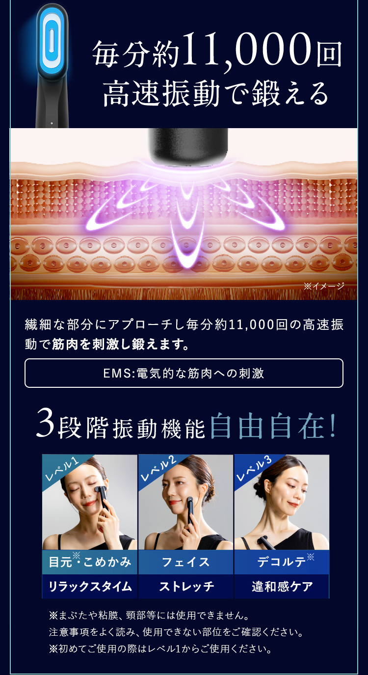 毎分約11,000回高速振動で鍛える