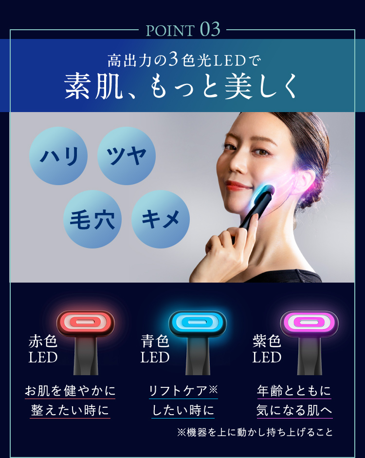 高出力の3色光LEDで素肌もっと美しく
