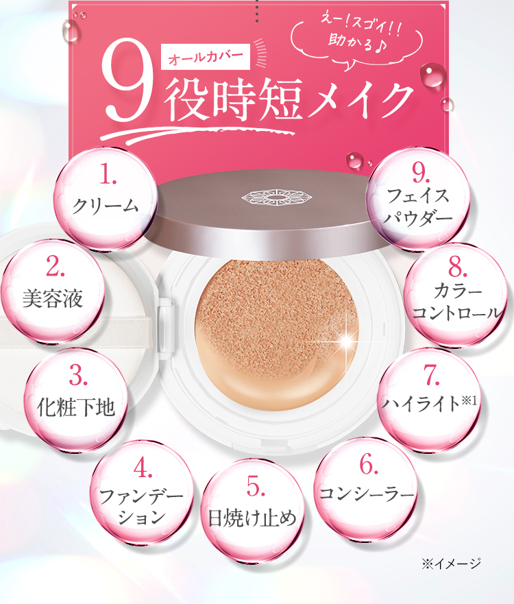下地からハイライトまで