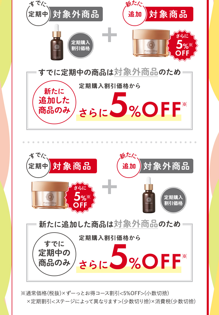 購入例説明