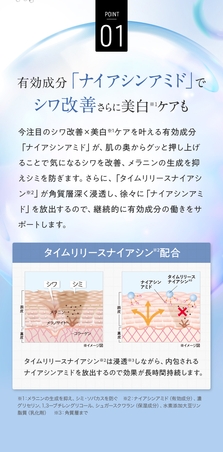 有効成分ナイアシンアミドでシワ改善さらに美白ケアも