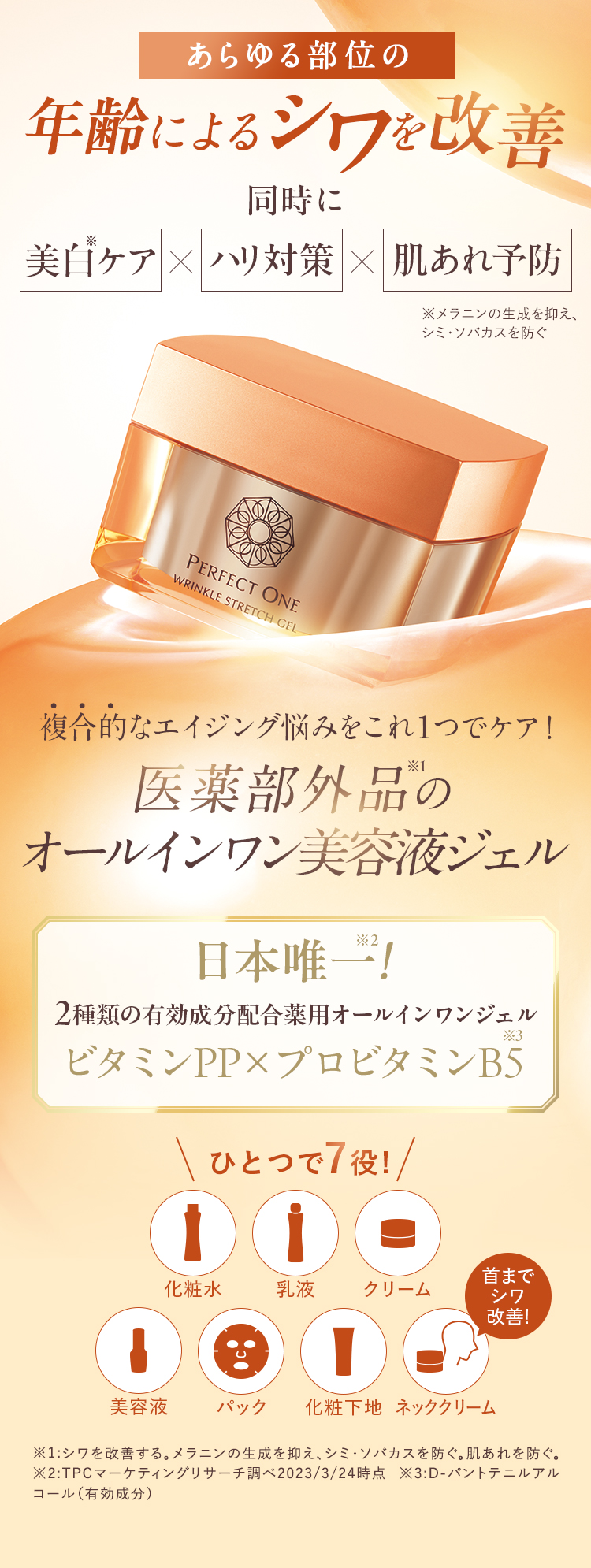 あらゆる部位の年齢によるシワを改善。医薬部外品オールインワンジェル