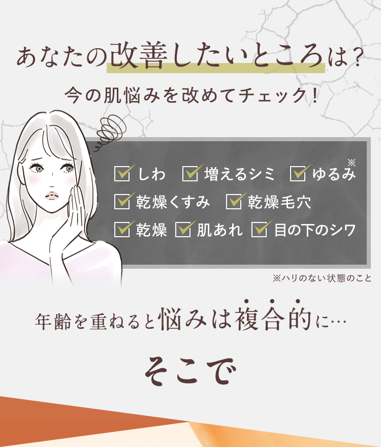 あなたの改善したいところは?>肌悩みのチェック表