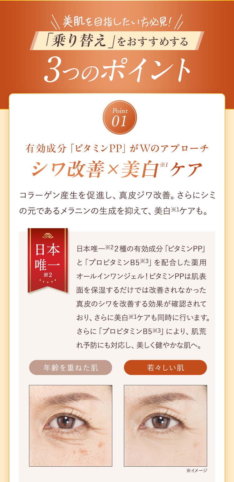 ポイント01シワ改善×美白ケア