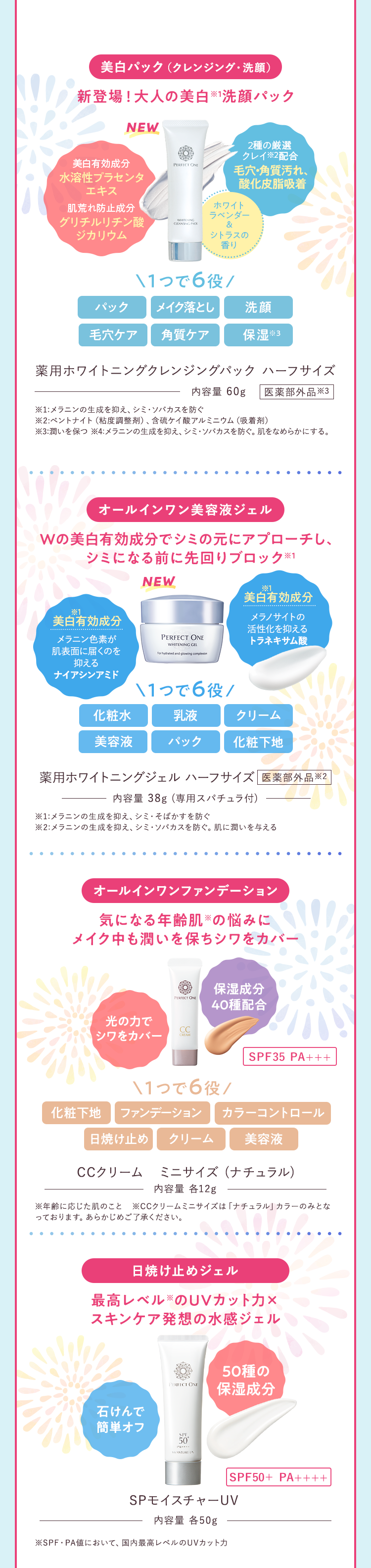 セット内容1