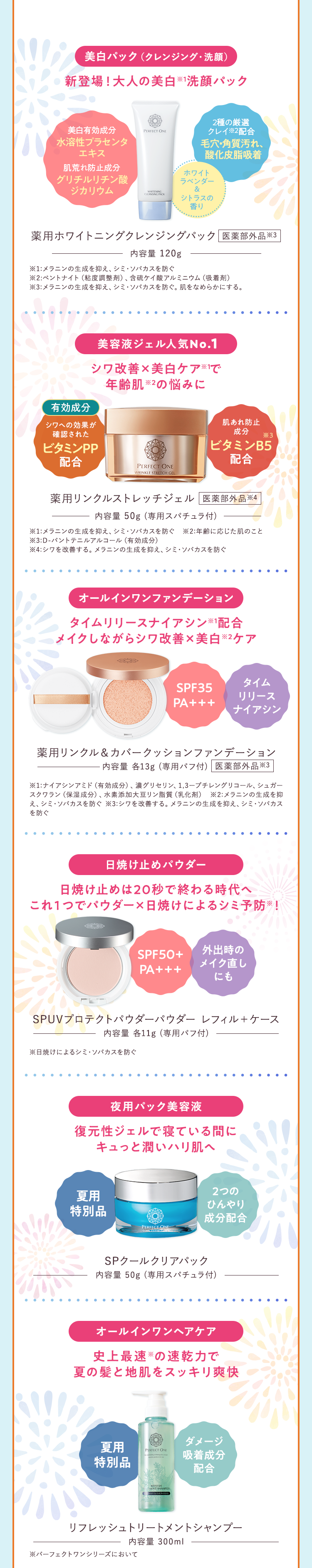 セット内容1